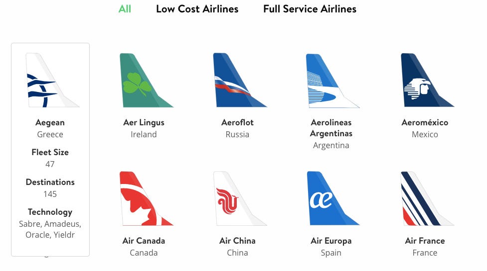 Introducing The Airline Hub. We’re very excited to roll out our… by