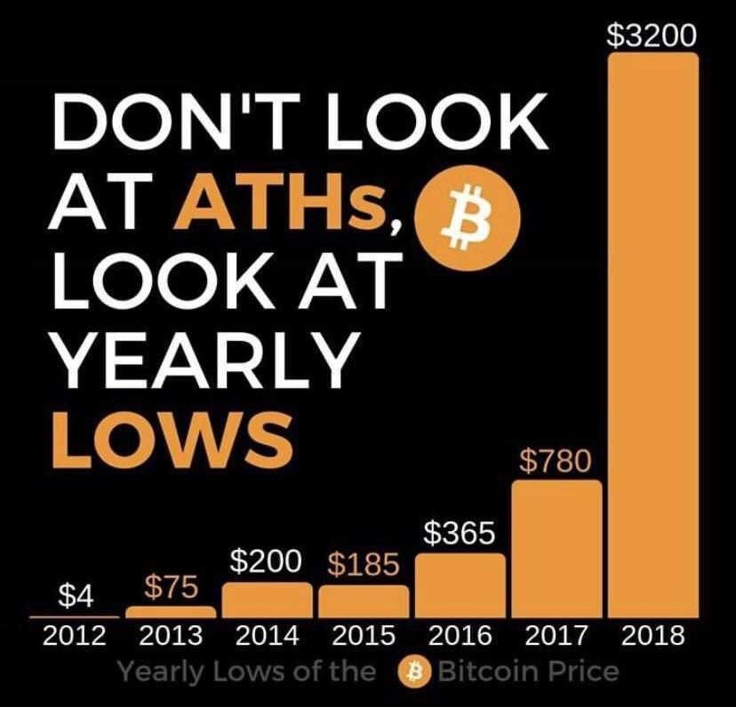 Advantages Of Bitcoin Payments Good Audience - 