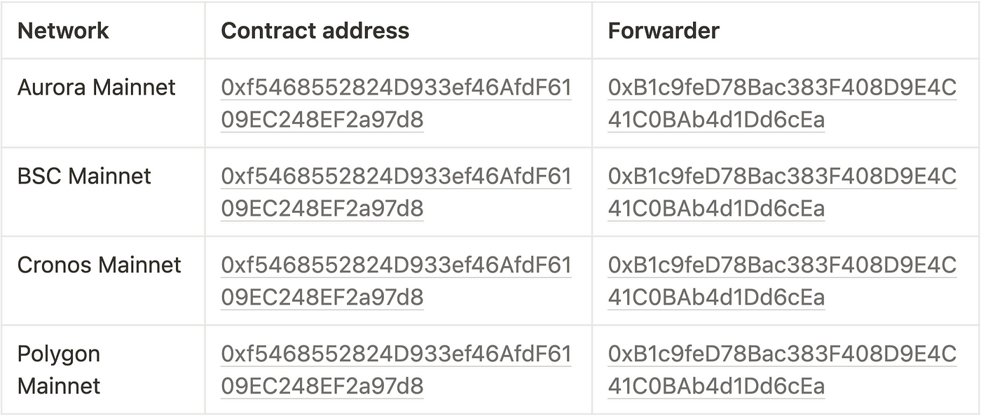 freename documentation