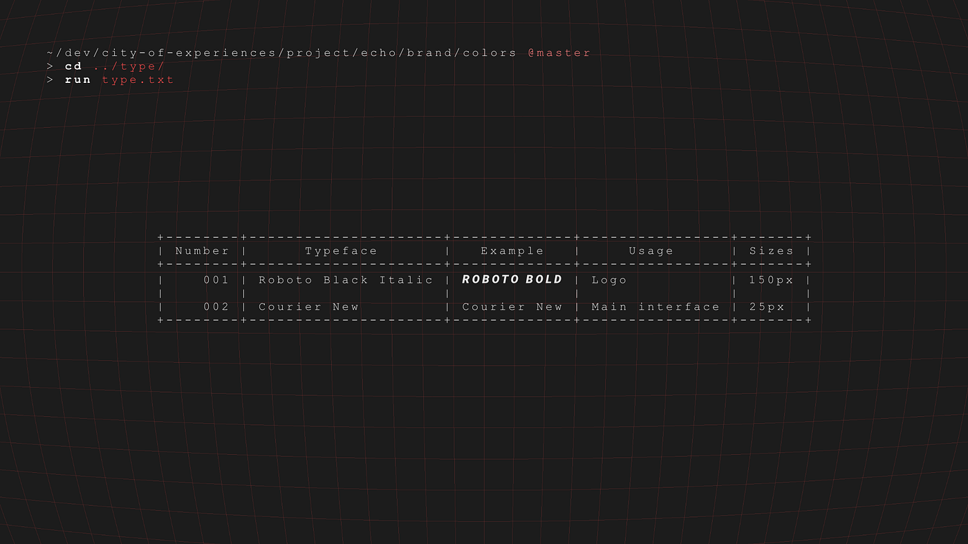 ECHO Anonymous Local Communication by Emre Tonal Shift Medium