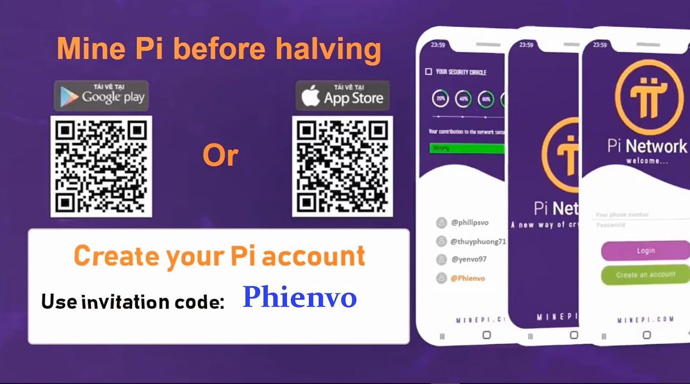 Are We Lucky When Knowning Pi Why Does This Society Have Rich And By Phien Vo Medium