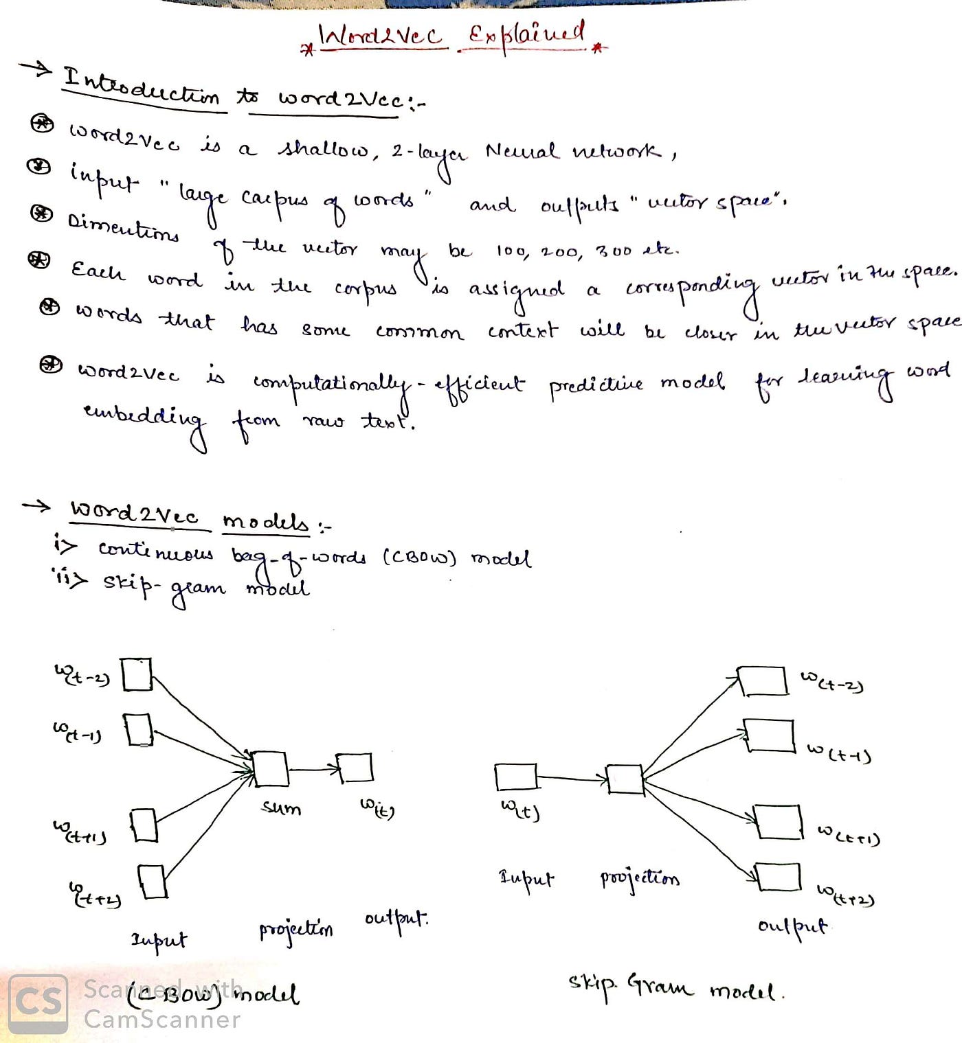 Word Embedding: Basics. Create a vector from a word | by Hariom Gautam ...
