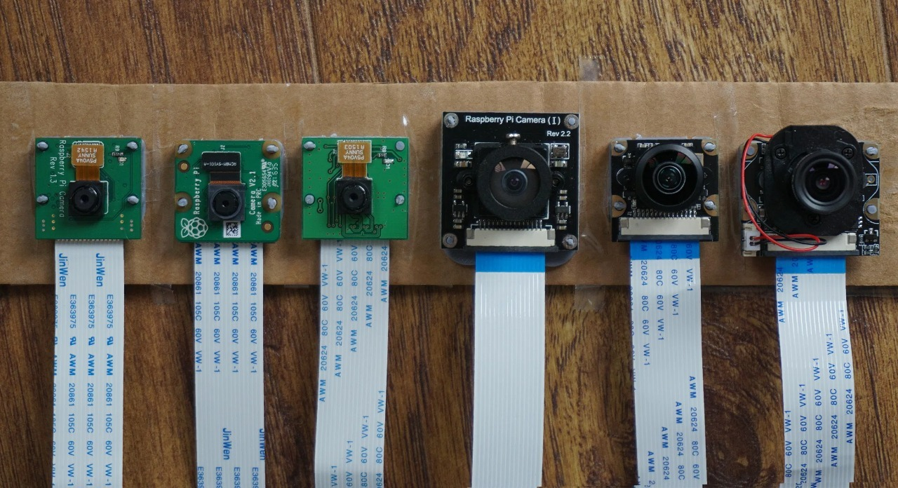 How to make a Raspberry pi Action camera ? | by Vineet Kumar Gupta | Medium