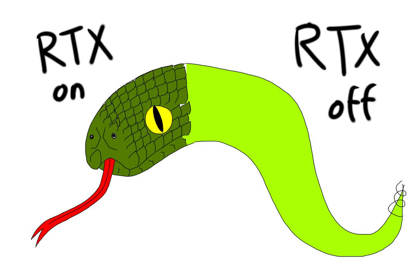 Greedy vs. Lazy Operators in Regex (Python) | by Liu Zuo Lin | Python in  Plain English
