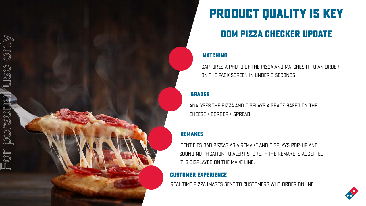Domino's Is Using A.I. Surveillance to Manage Store Performance | by Sarah  Emerson | OneZero