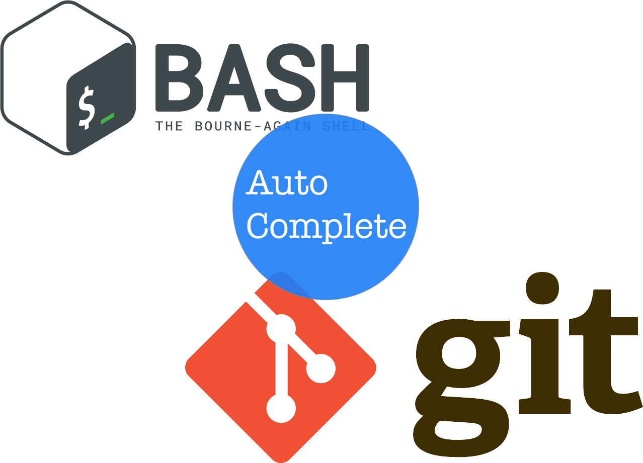 How to Set Up Auto-Complete for Git Commands on Windows cmd.exe | by Yann  Mulonda | Medium