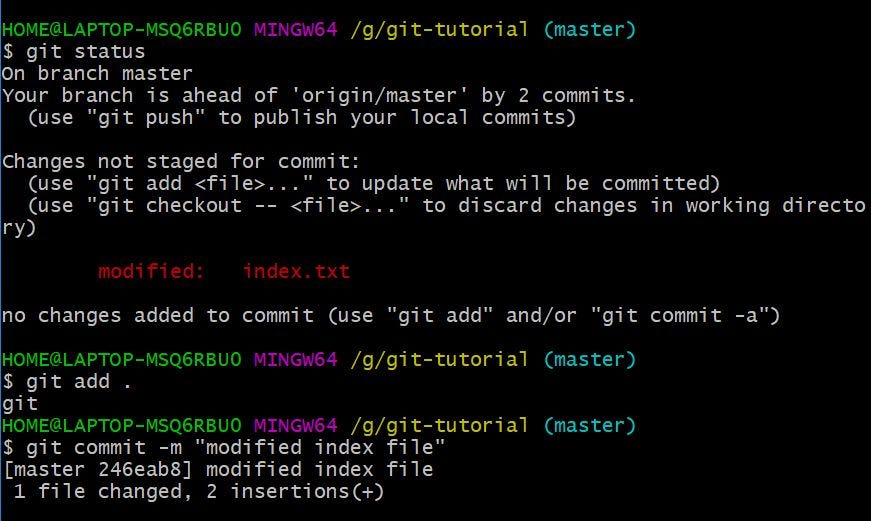 What is git commit, push, pull, log, aliases, fetch, config & clone | by  Amit Prajapati | MindOrks | Medium