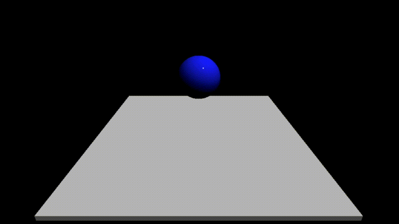 Learning Three Js 1 How To Create A Bouncing Ball By Franky Hung Geek Culture Medium