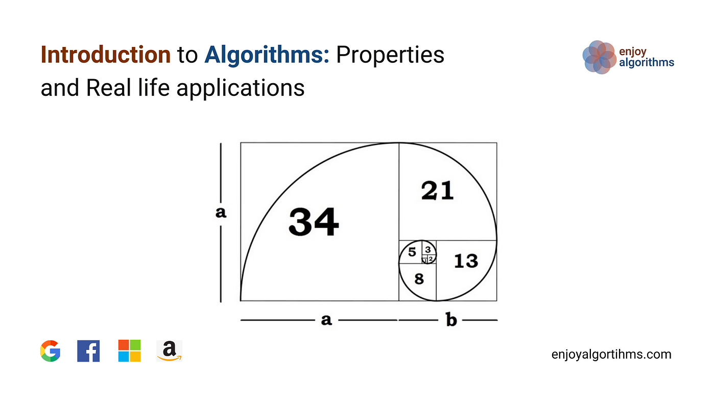 Introduction to Algorithms: Properties and Real life Applications |  EnjoyAlgorithms