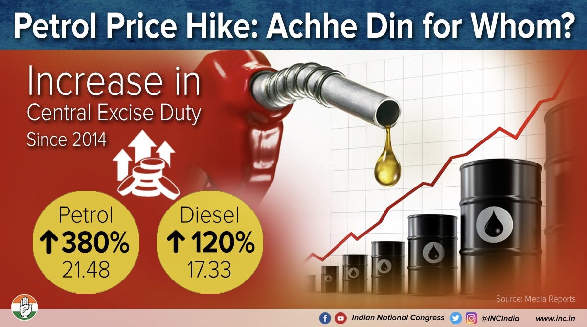 Petrol Price Hike Achhe Din For Whom By Indian National Congress Medium