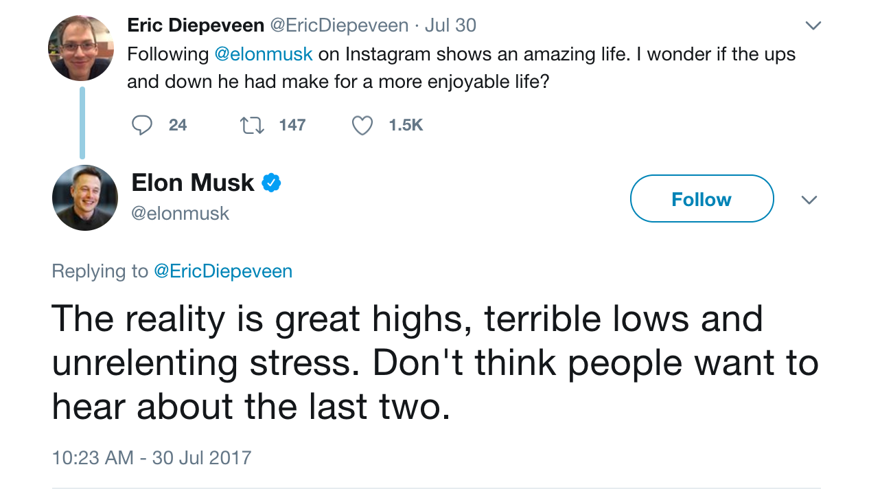 How Elon Musk, In One Tweet, Sums Up Entrepreneurship. | by Jordan T.  Hansen | Medium