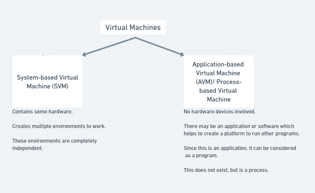 ShalaniSuraweera – Medium