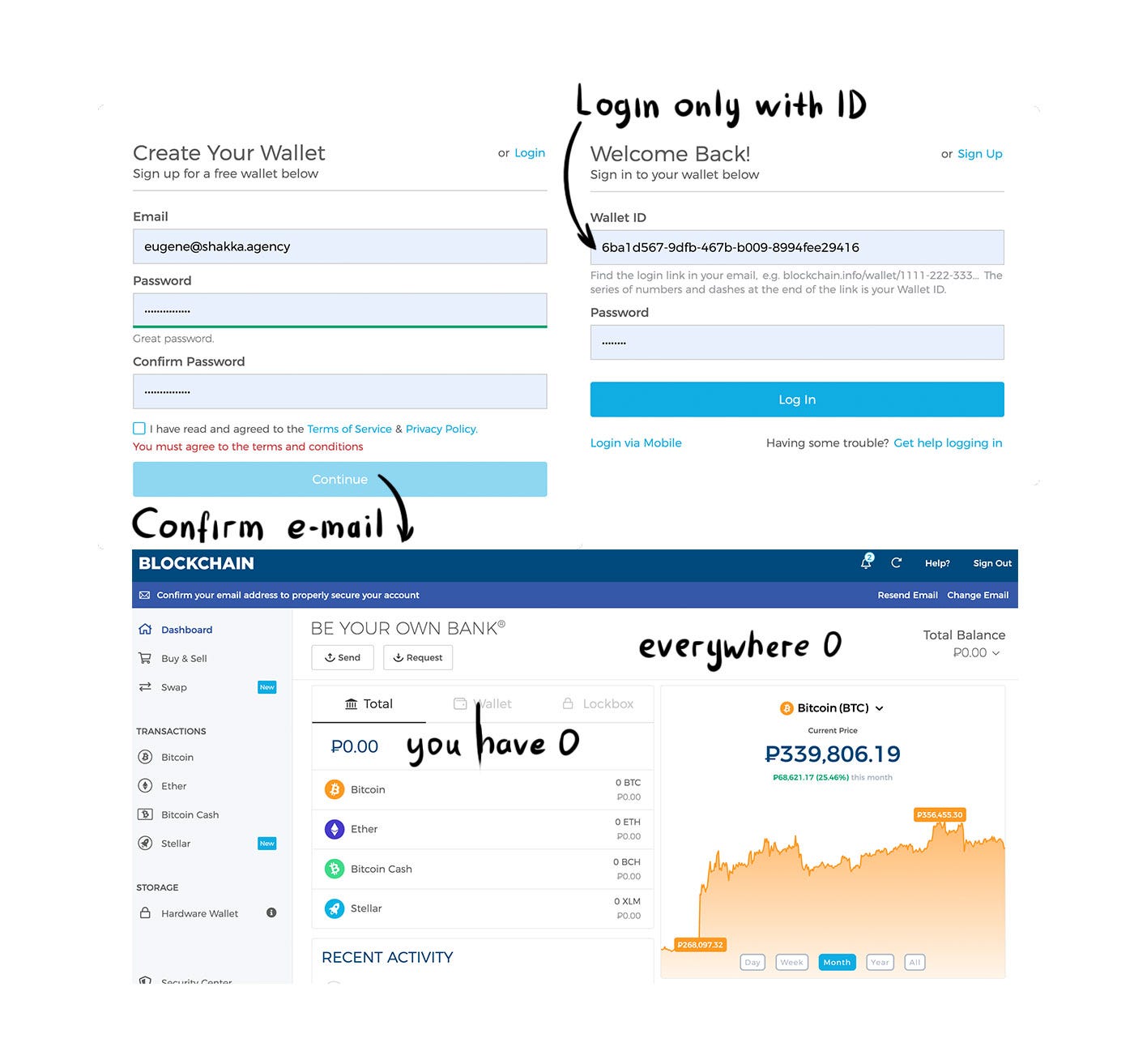 Cryptocurrency Interfaces and Blockchain Design. Part I | by Eugene Ive ...