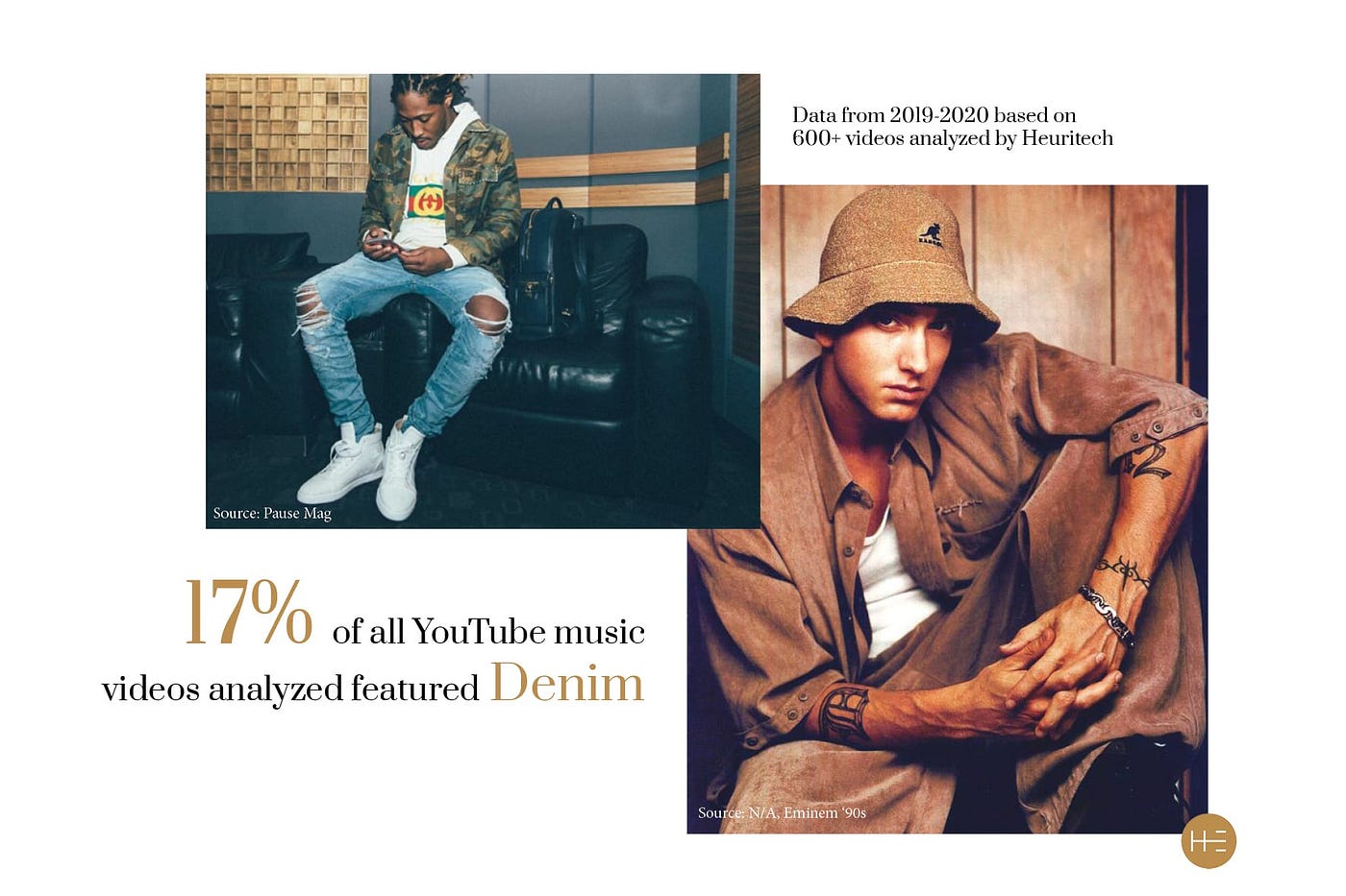 Heuritech’s YouTube video analysis detected denim as fashion trend in hip-hop