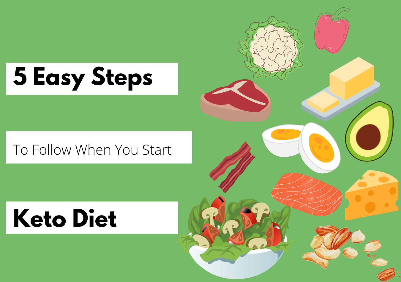 How To Start a Keto Diet (5 easy steps to follow) by Caroketolife
