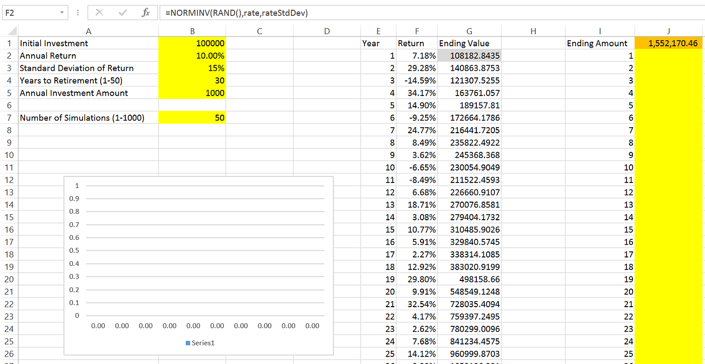 How to Run Excel Based Monte Carlo Simulations on the Web for Better