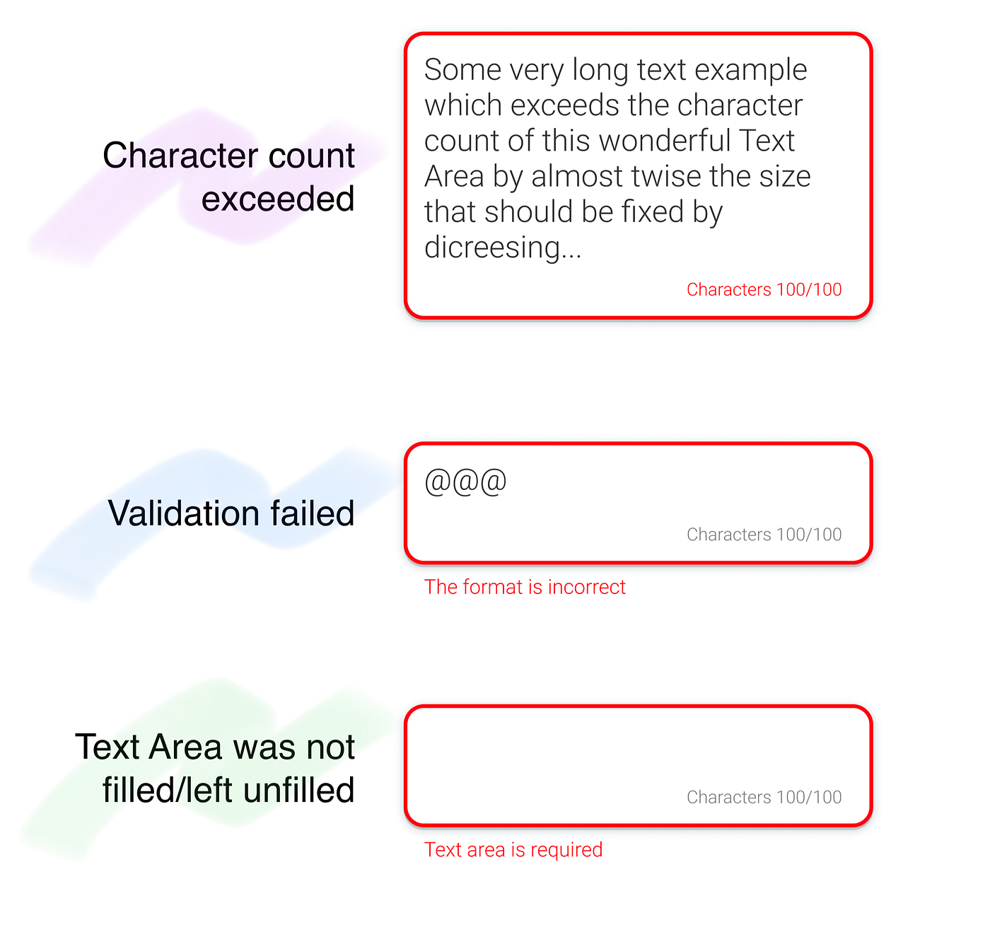 Common Design Mistakes Made In Creating Error States And How To Prevent User Errors By Helena Grinshpun Bootcamp