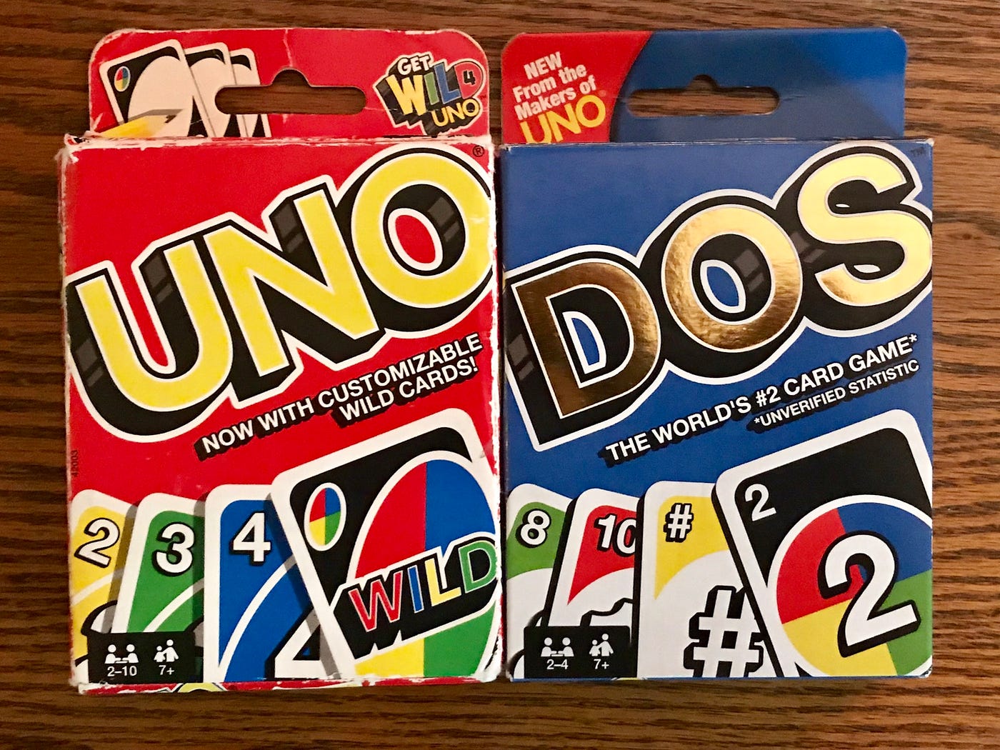Dos: The Direct-to-DVD Sequel to Uno | by J. Stanford-Carey | The Ugly  Monster | Medium