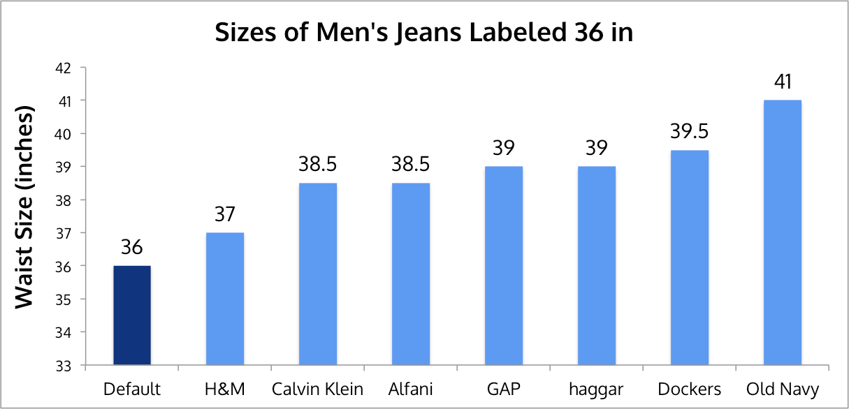 calvin klein sizes run small