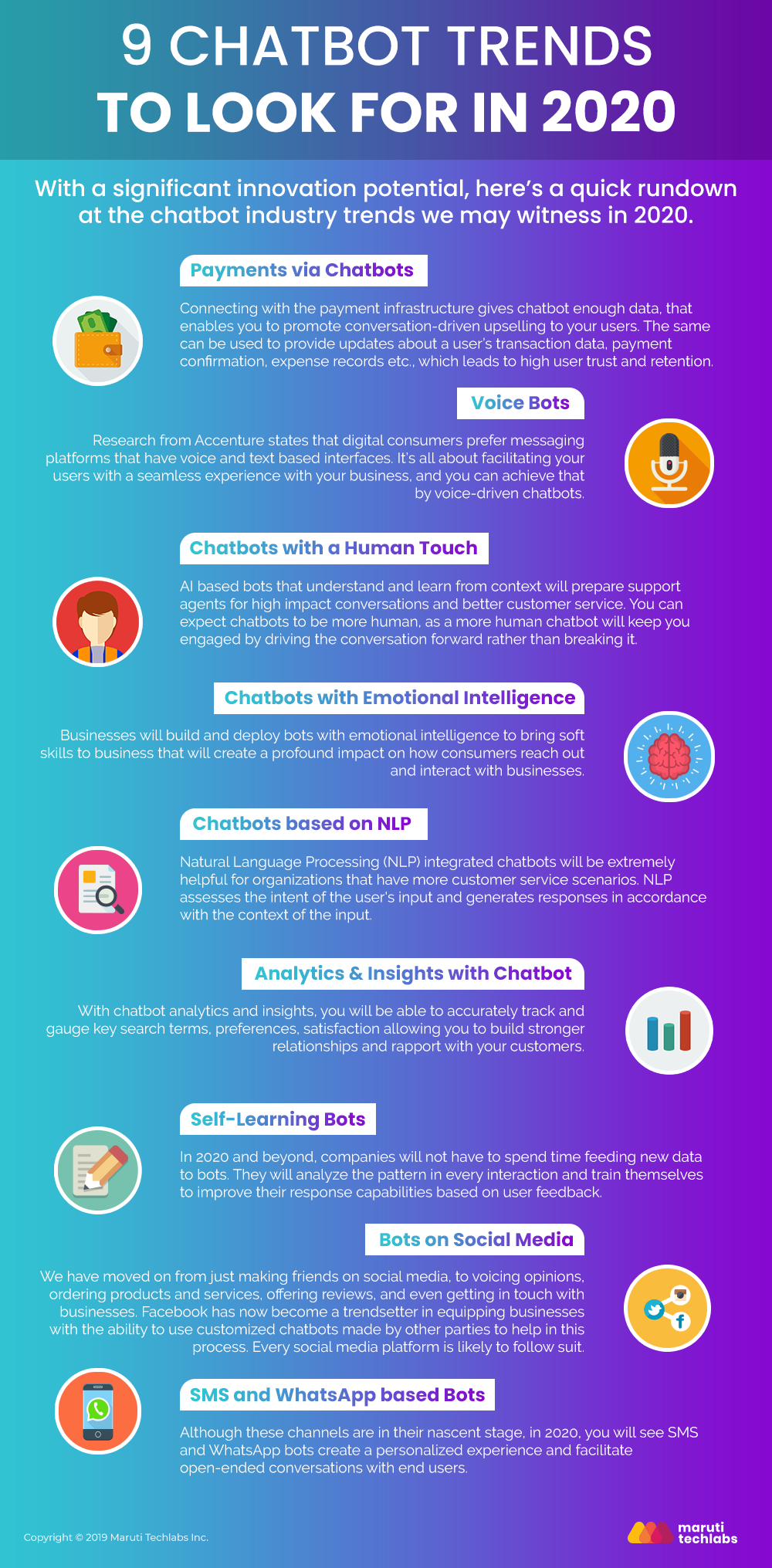 9 Best Chatbot Trends That Will Transform 2020 (2022)