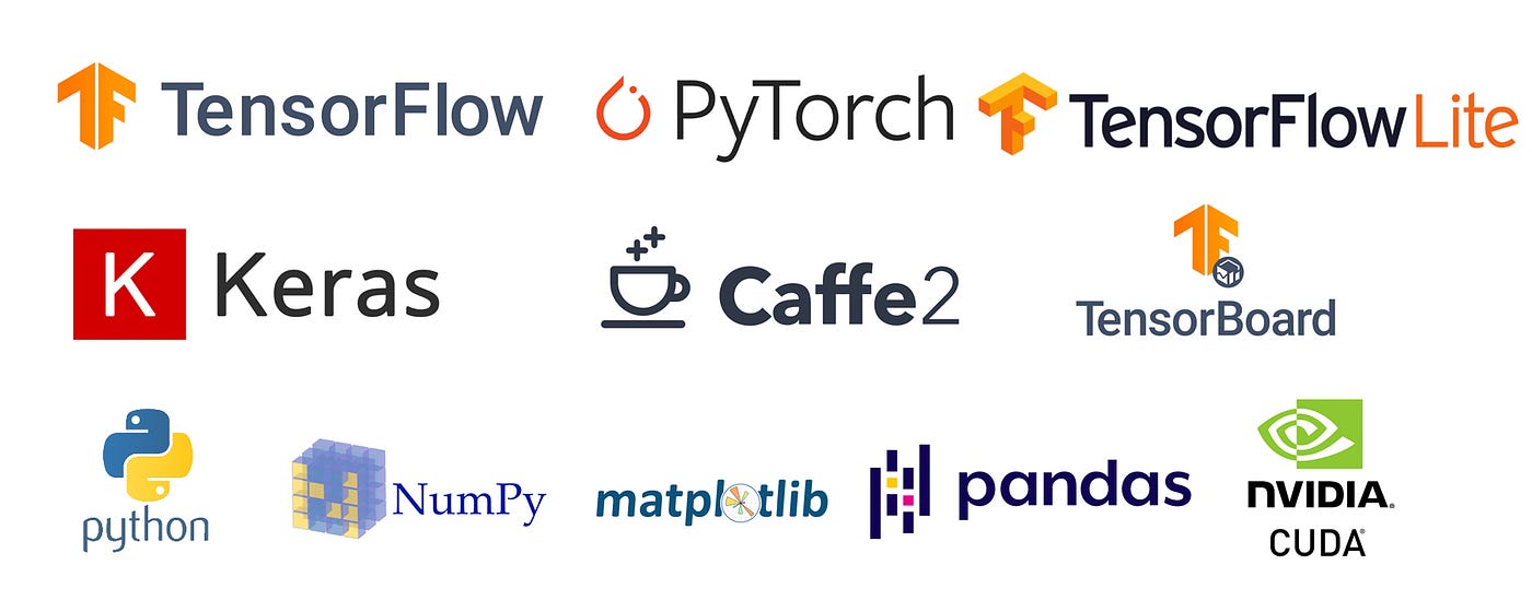 How Artificial Intelligence with Computer Vision is providing a help ...