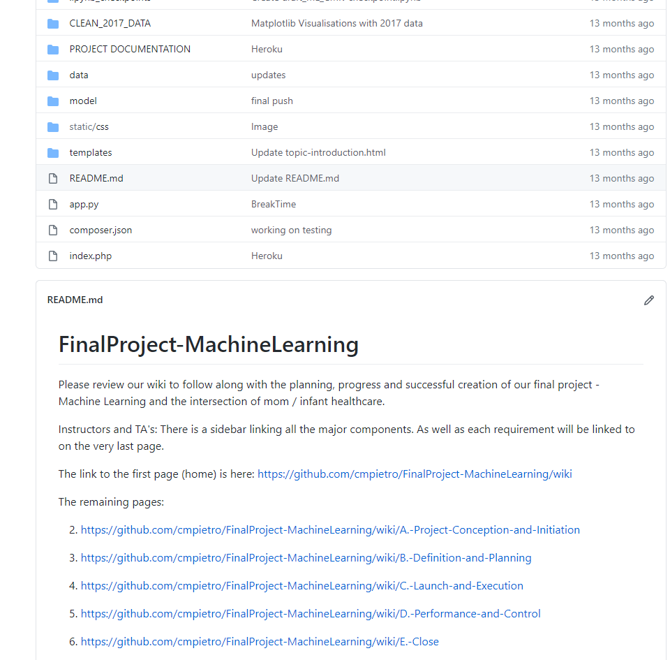 How To Write A Readme md File Whereintop