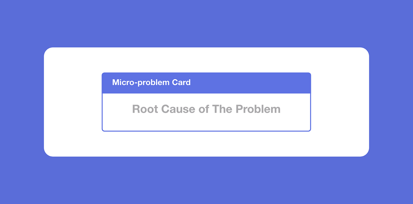 Micro Problem Card