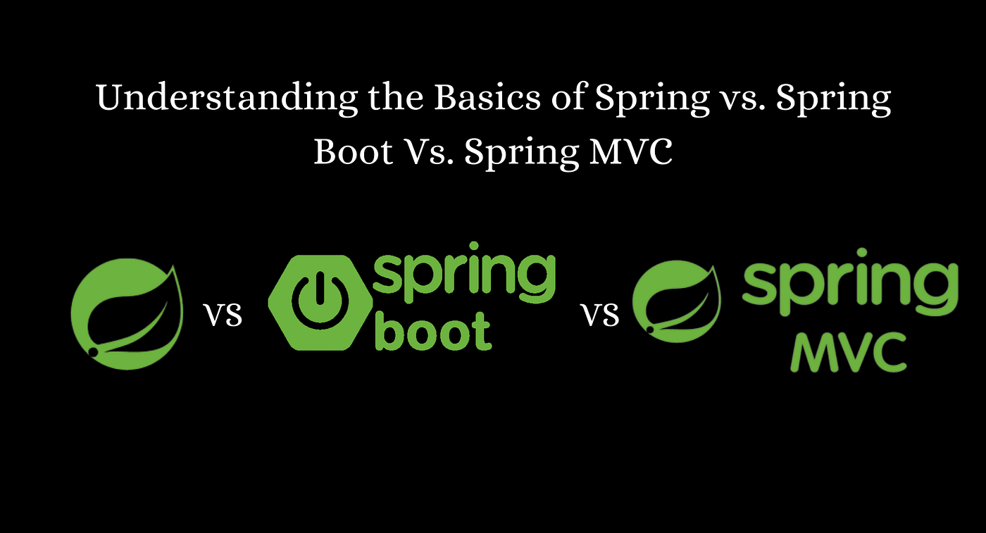 understanding spring boot