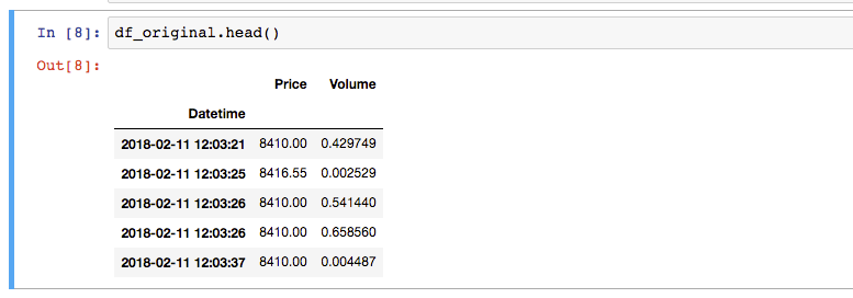 Bitcoin T!   rading With Python Bollinger Bands Strategy Analysis - 