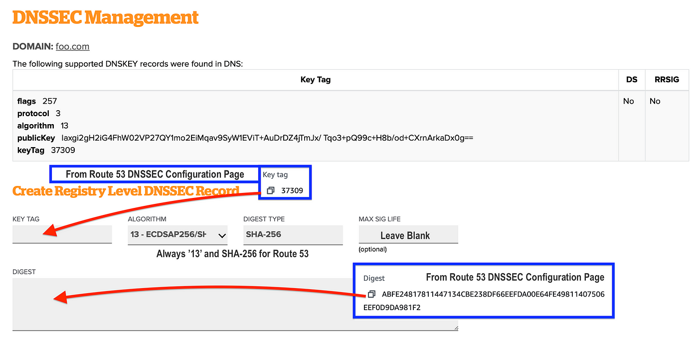 Configuring DNSSEC using Route 53 & Name.com | by Russ Davis | Medium