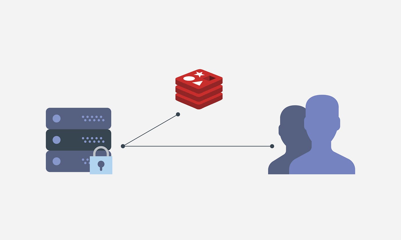 How Redis Can Make Authentication 10x Easier For Your Users | by Kenneth  Jimmy | JavaScript in Plain English