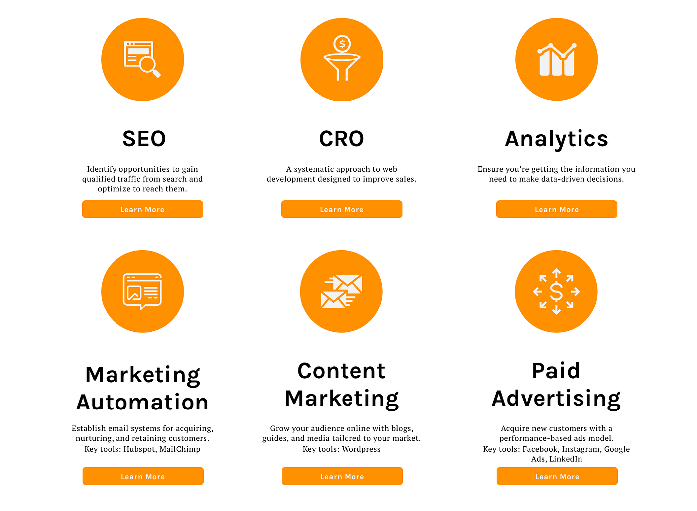 Flywheel Digital — UX Case Study. A site for Flywheel Digital… by Timothy Chan NYC Design