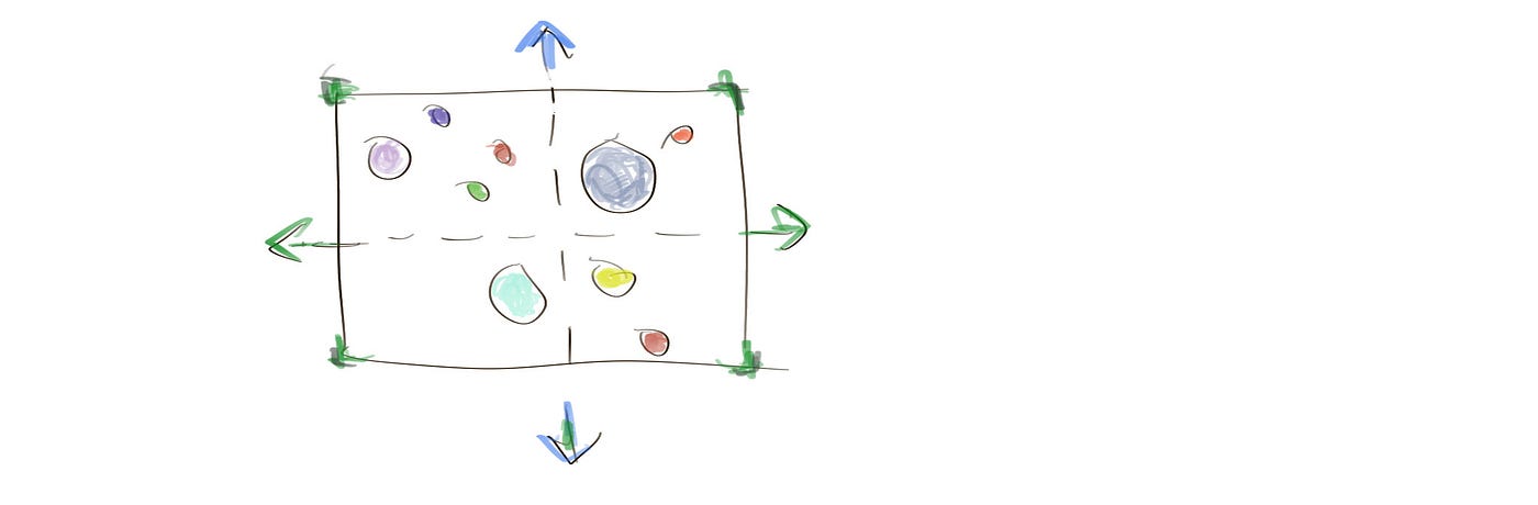 https://miro.medium.com/max/1400/1*AMTM9zP7odhgc5jt3Umb7Q.jpeg