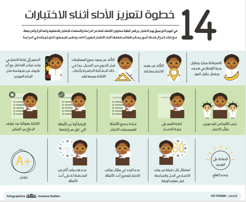 الاستعداد للاختبارات النهائية