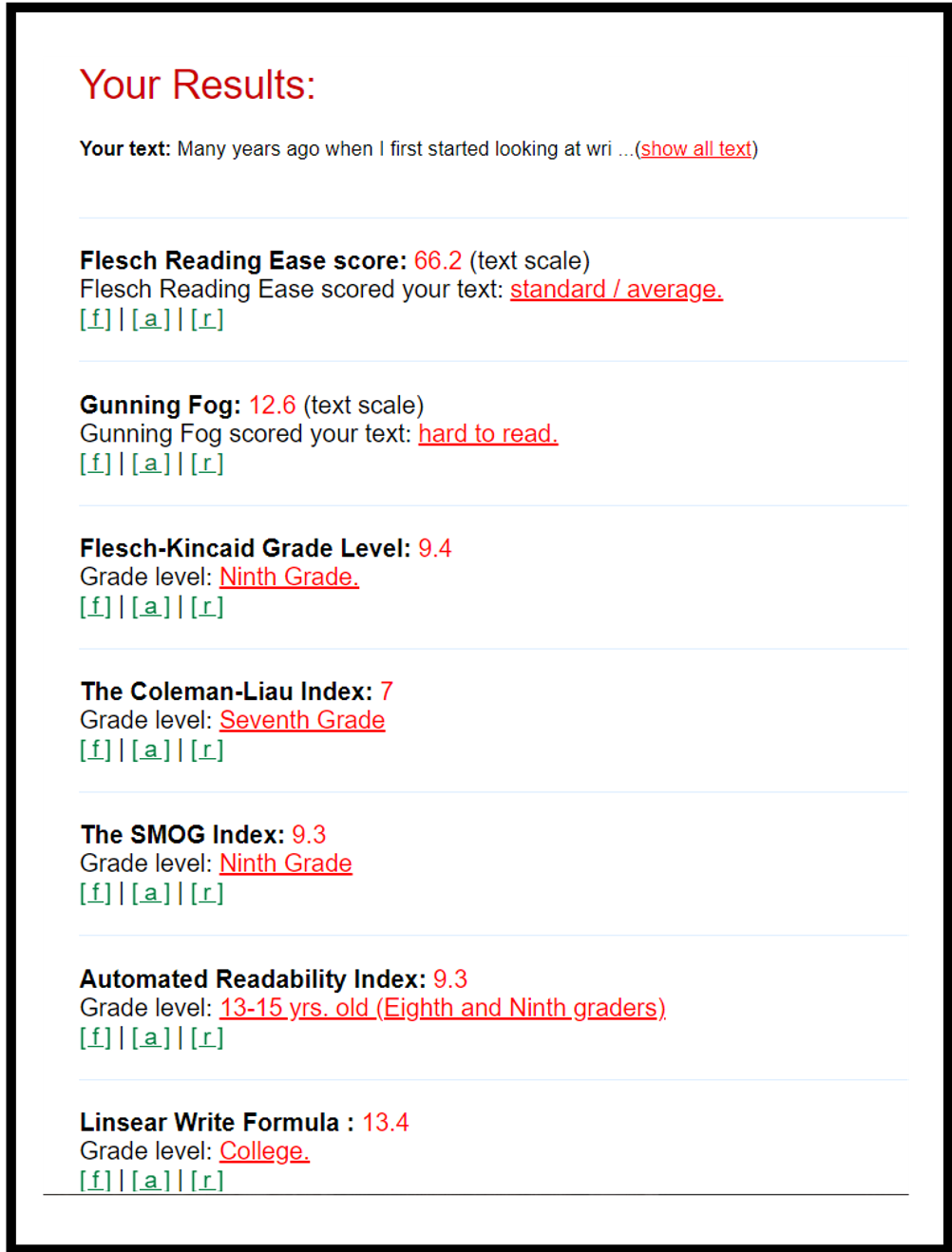 How Counting Words Can Change Your Writing Style by Tessa Schlesinger