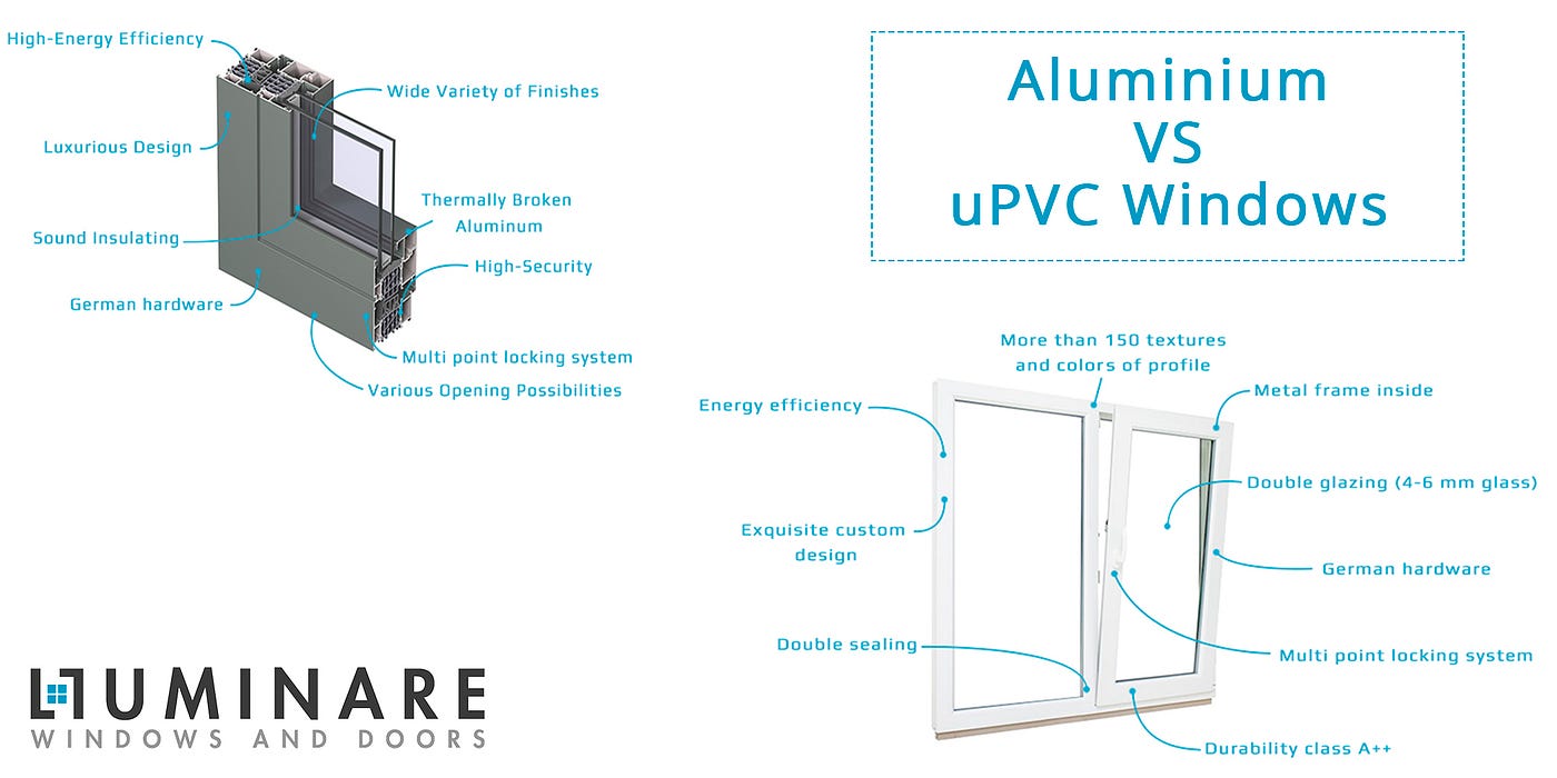 Aluminium vs uPVC windows. Aluminium vs uPVC windows — it’s a… by