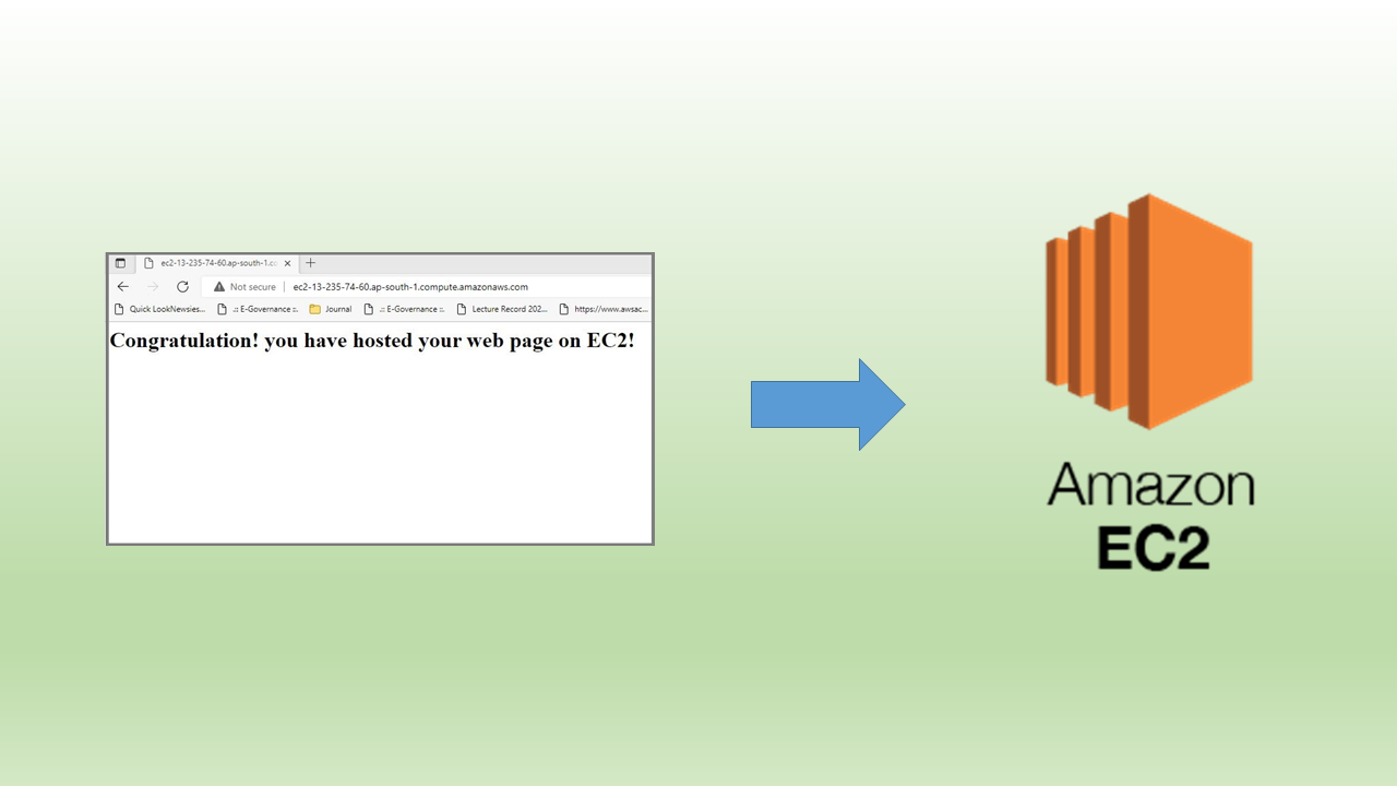 Practical Steps to create webpage on   Linux EC2 instance Practical Steps to create webpage on  Linux EC2 instance