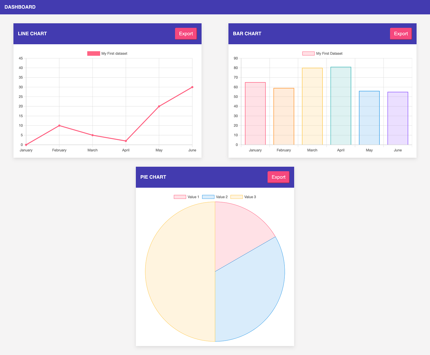 Exporting Dashboard Charts To PDF In 5 Steps. | by Maksym Mostovyi | Level  Up Coding