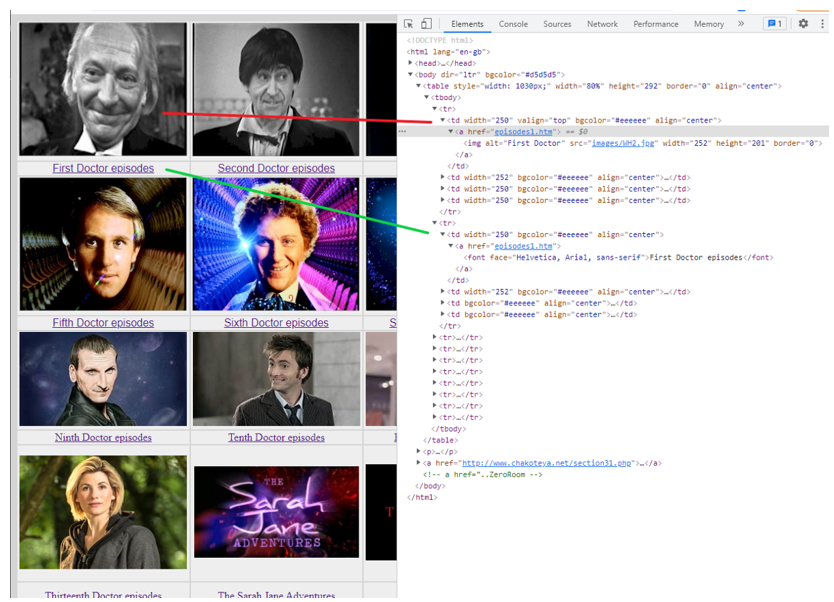 Doctor Who — How to scrape TV show transcripts with Scrapy and