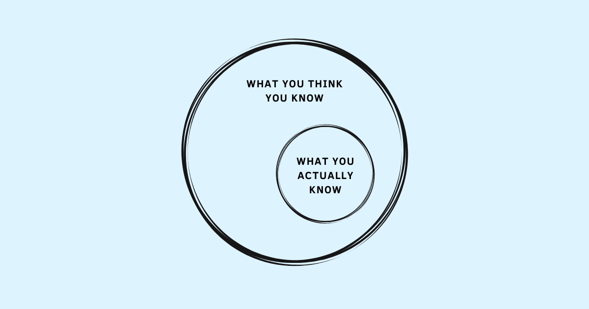 Two circles.  One smaller one in a larger one.  The smaller one=what you actually know.  The larger one= what you think you know
