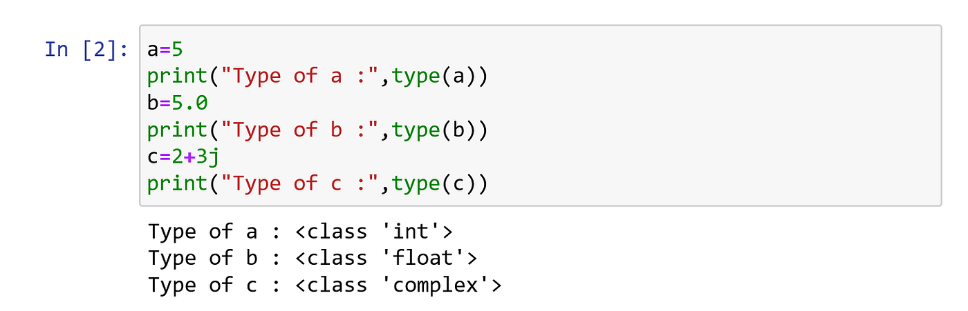 Python Data Types. In programming, data type is an… | by Sumangali ...