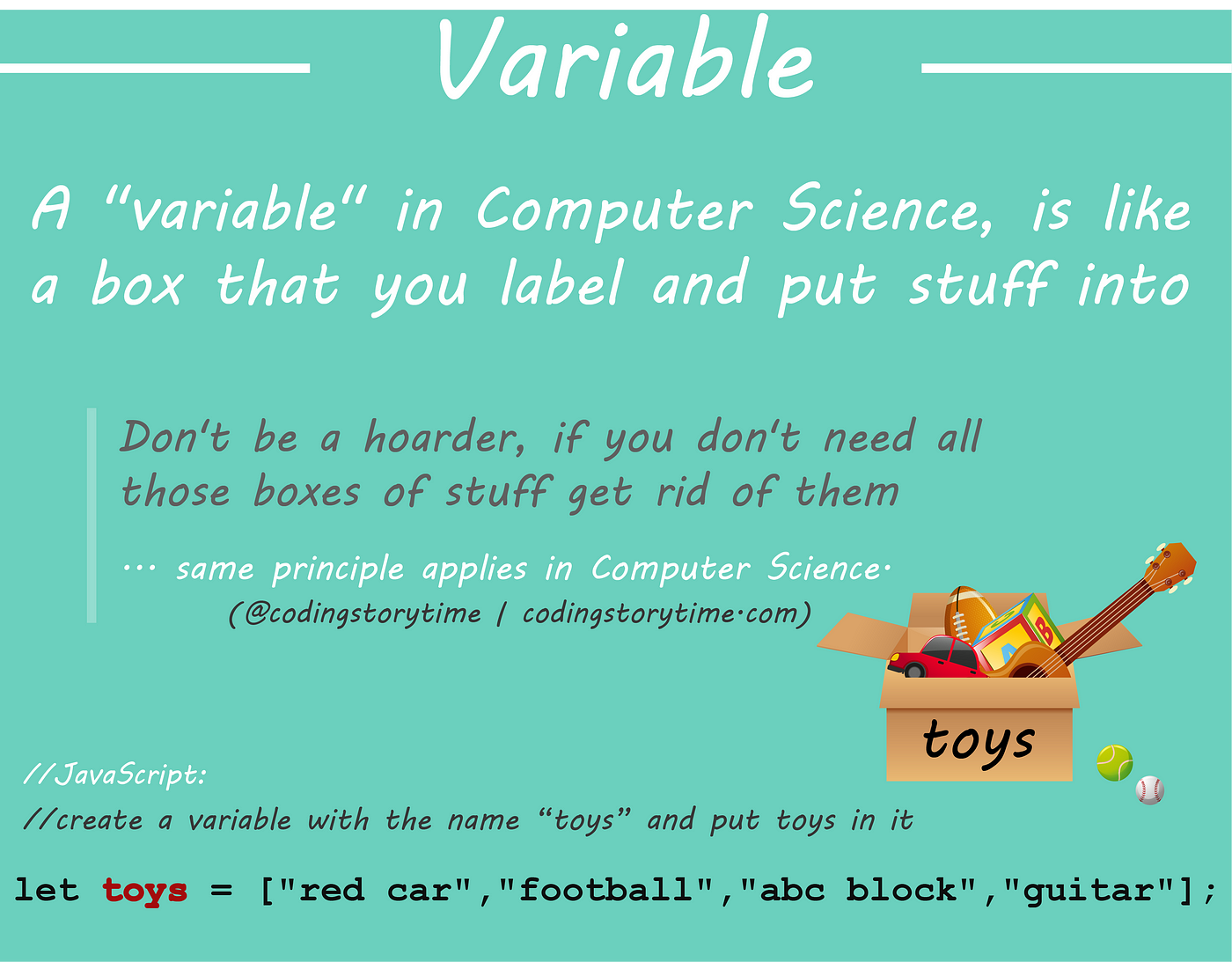 what is a variable in computer terminology