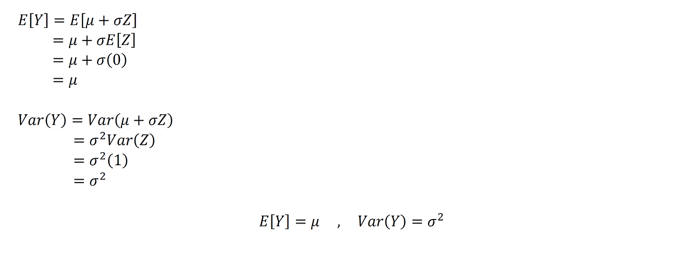 Glms Part I A Rigorous Mathematical Formulation By Andrew Rothman Towards Data Science