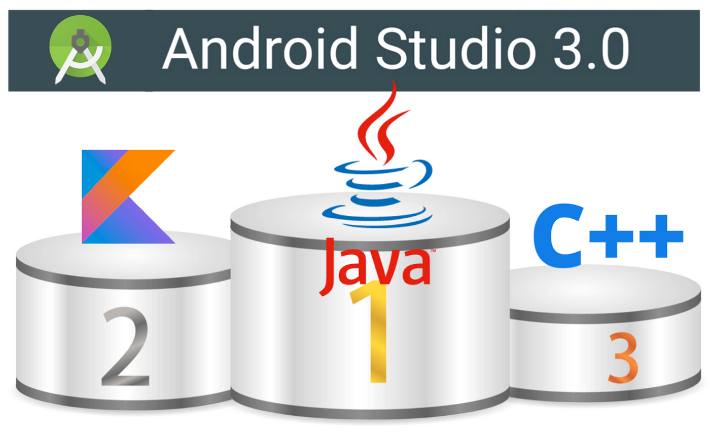 Kotlin Is Still Not Top Citizen Of Android Studio 3 0 By Elye Mobile App Development Publication Medium