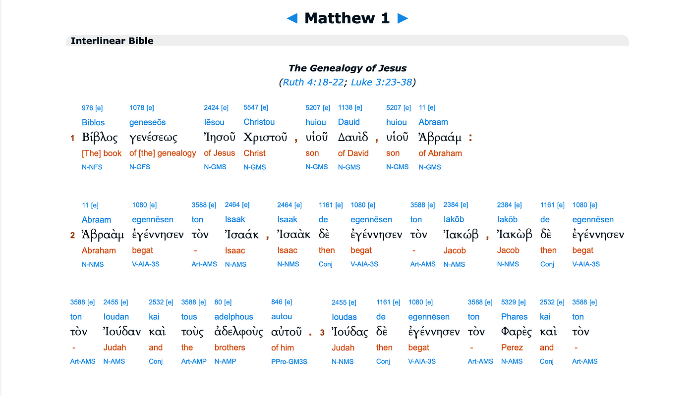 4 Free Resources to Study the Bible | by Stapleton Patterson | Medium