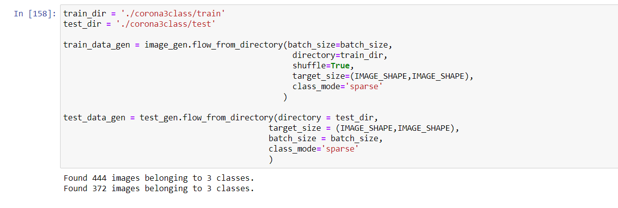 Detecting COVID-19 and Normal Pneumonia through AI | by Furqan Ali ...