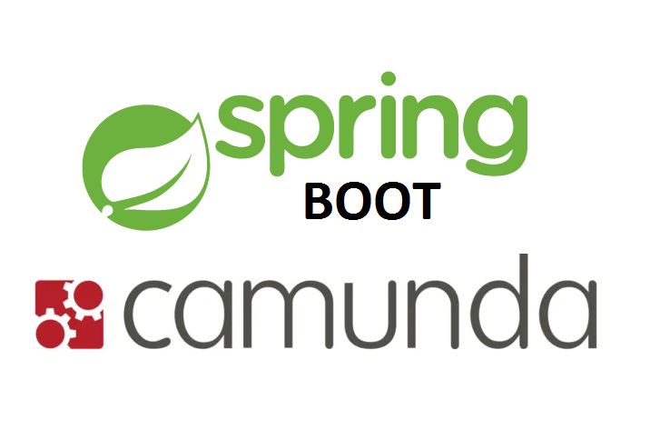 camunda spring boot initializr
