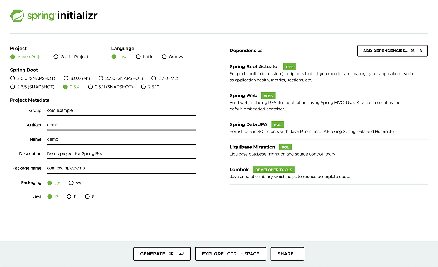 Creating a Spring boot microservice template | by Mikhail Aleksseev | Medium