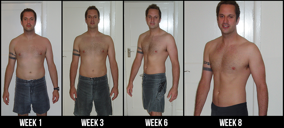 heav ybag workout before and after