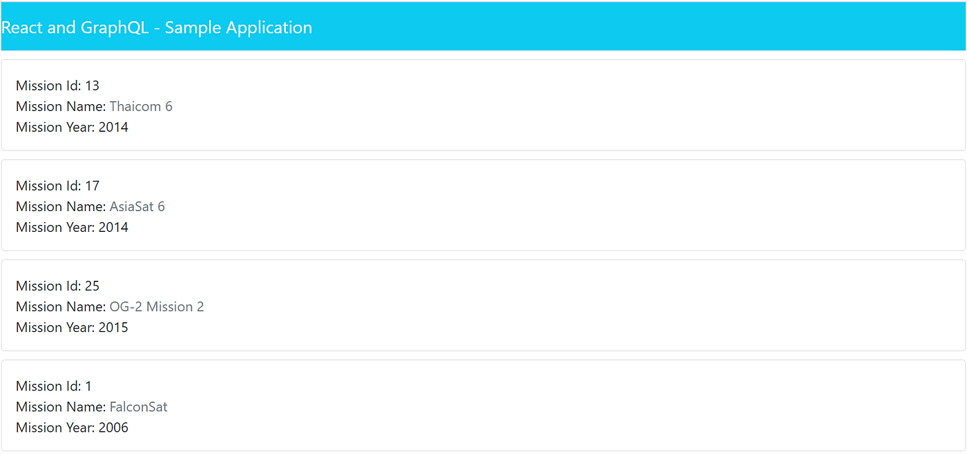 React +GraphQL. React is a JavaScript-based UI library… | by Shweta ...